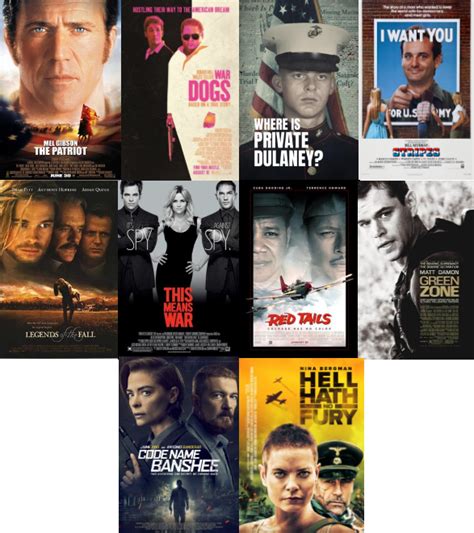 best war movies on hulu free